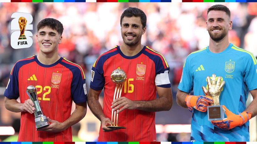 Spain Crowned World Champions as Kylian Mbappé Claims Golden Boot