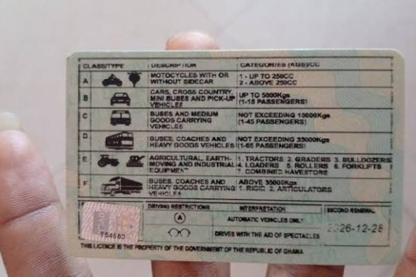 DVLA Licence Renewal in Ghana