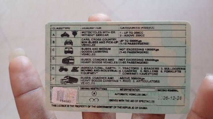DVLA Licence Renewal in Ghana